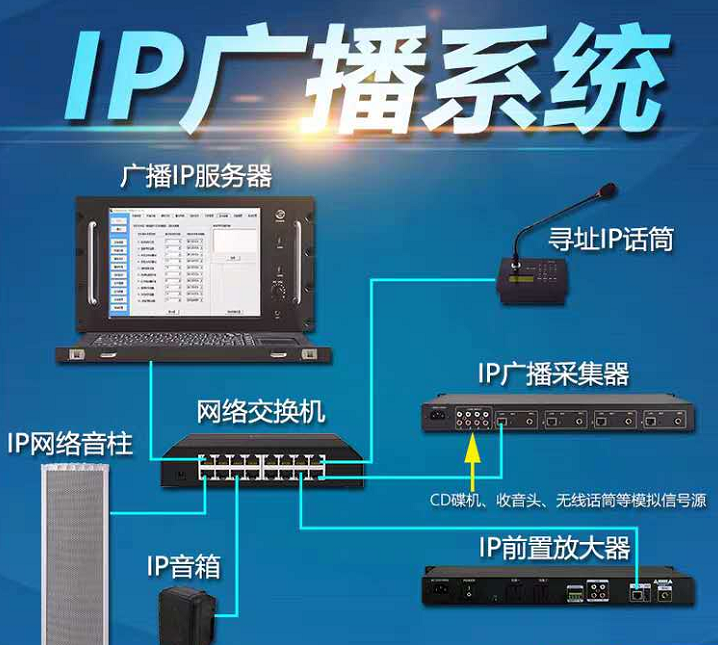 IPVϵy